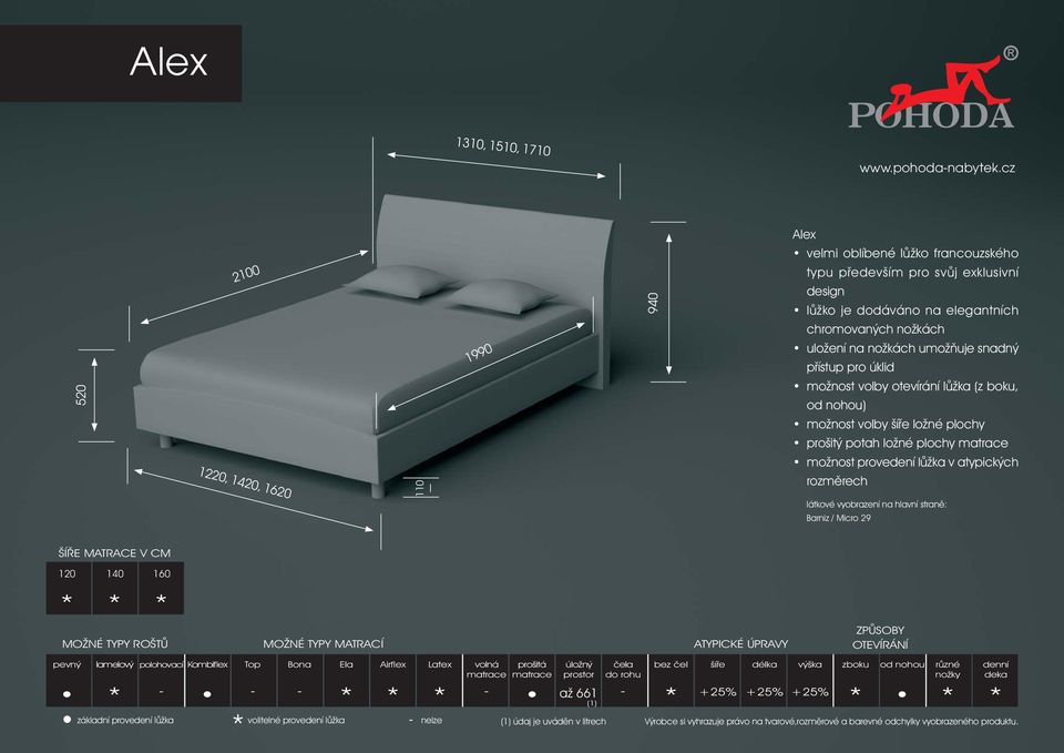 umožňuje snadný přístup pro úklid možnost volby otevírání lůžka (z boku, od nohou) možnost volby šíře ložné plochy prošitý potah ložné plochy matrace možnost provedení lůžka v atypických rozměrech