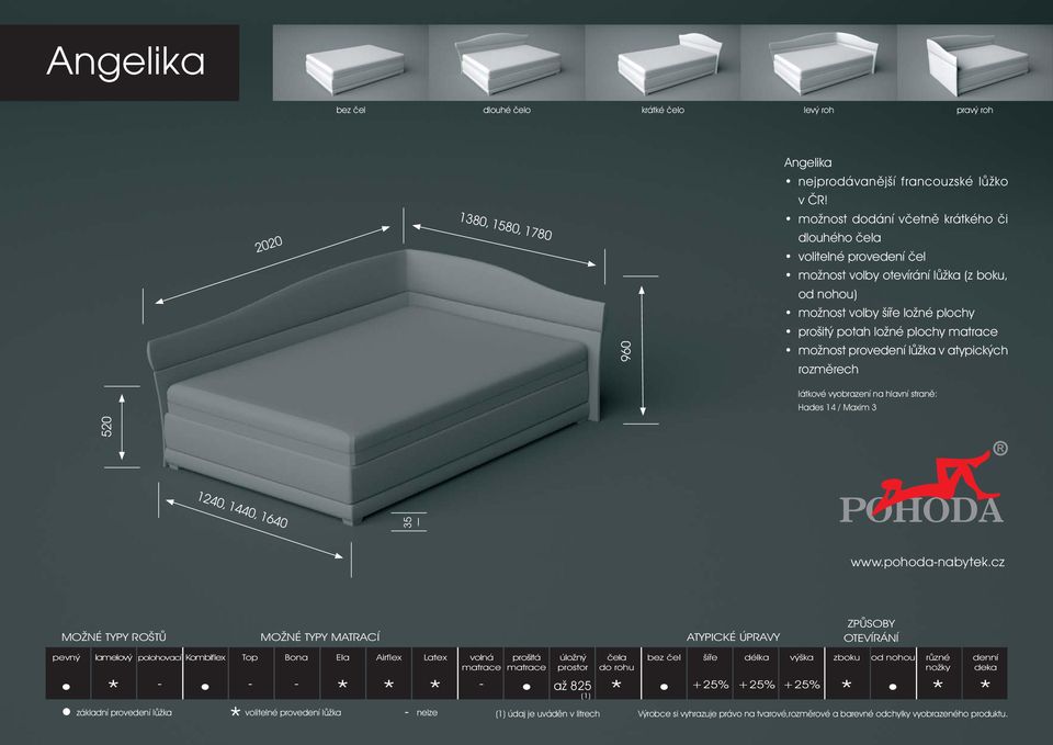 plochy matrace možnost provedení lůžka v atypických rozměrech látkové vyobrazení na hlavní straně: Hades 14 / Maxim 3 520 1240, 1440, 1640 35 www.pohodanabytek.