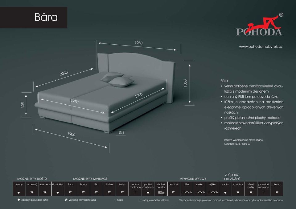 prošitý potah ložné plochy matrace možnost provedení lůžka v atypických rozměrech 1900 35 látkové vyobrazení na hlavní straně: Karagan 1338 / Kara 23 MOŽNÉ TYPY ROŠTŮ MOŽNÉ TYPY MATRACÍ ATYPICKÉ