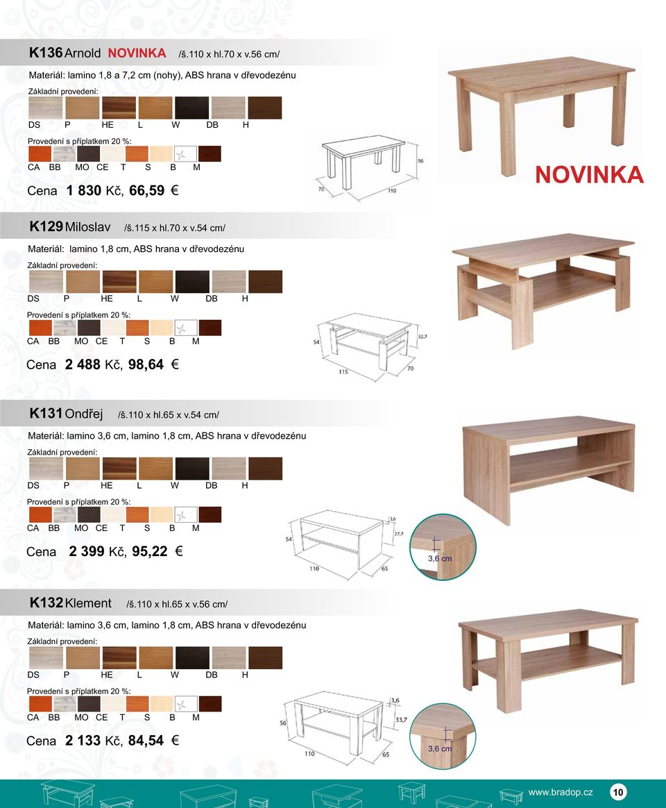 54 cm/ Materiál: lamino 1,8 cm, ABS hrana v dřevodezénu Cena 2 488 Kč, 98,64 K131 Ondřej /š.110 x hl.65 x v.