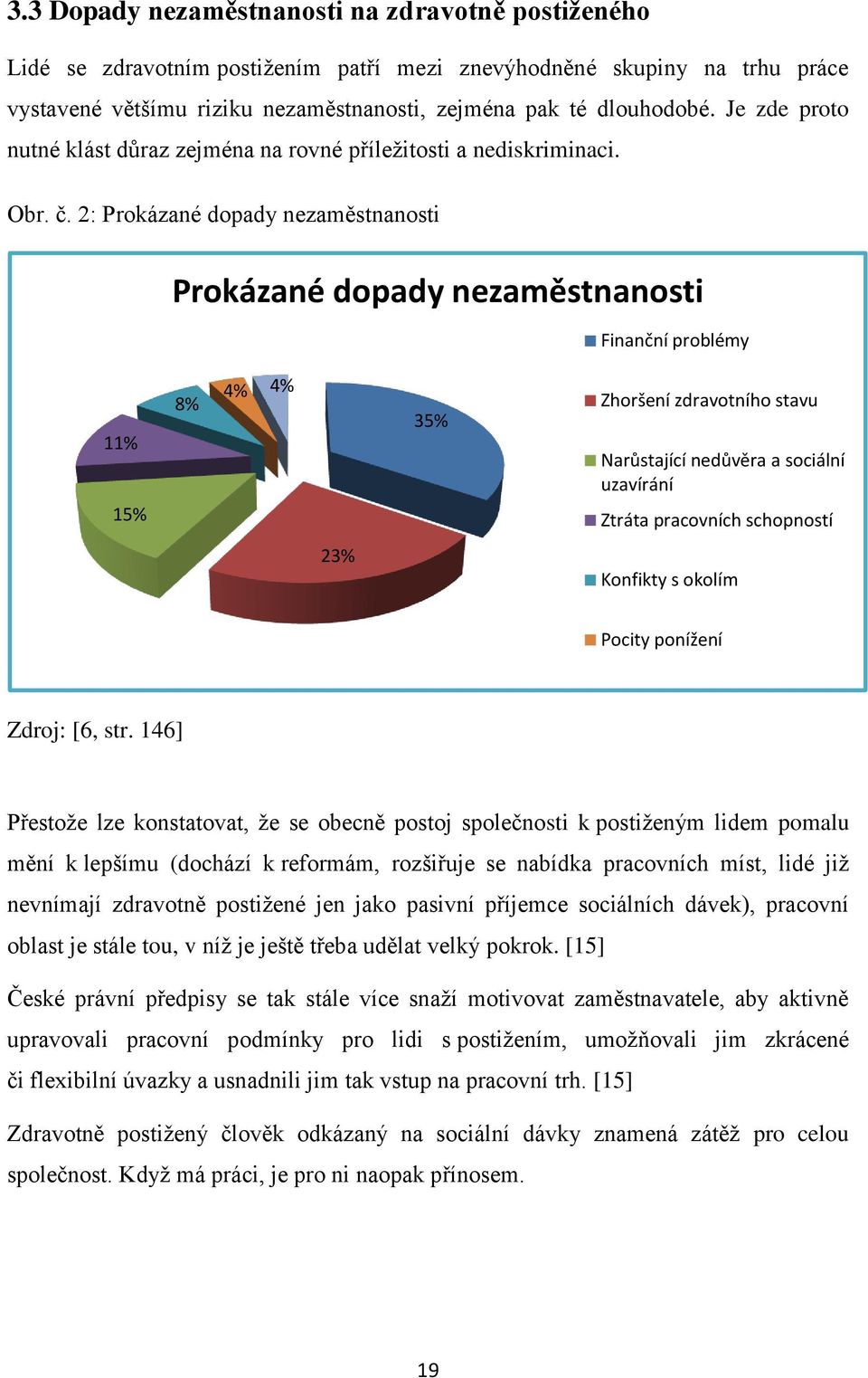 2: Prokázané dopady nezaměstnanosti Prokázané dopady nezaměstnanosti Finanční problémy 11% 15% 8% 4% 4% 35% Zhoršení zdravotního stavu Narůstající nedůvěra a sociální uzavírání Ztráta pracovních