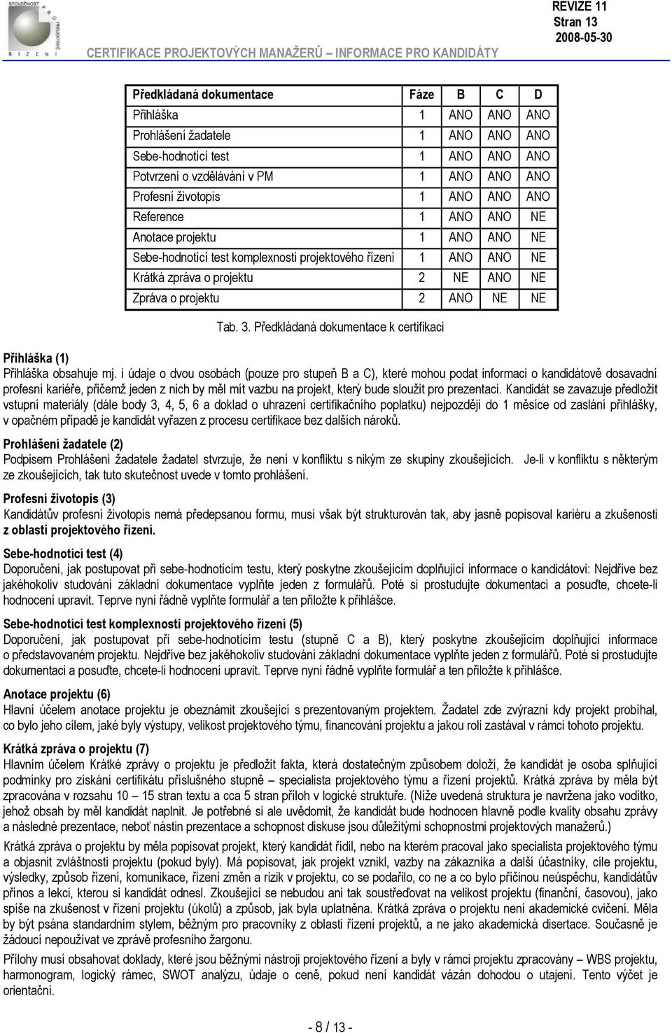 Předkládaná dokumentace k certifikaci Přihláška (1) Přihláška obsahuje mj.