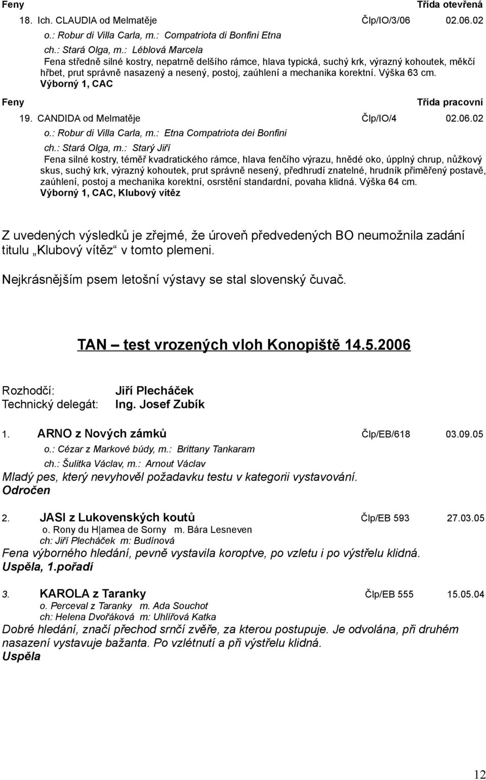 Výška 63 cm. Výborný 1, CAC Třída pracovní 19. CANDIDA od Melmatěje Člp/IO/4 02.06.02 o.: Robur di Villa Carla, m.: Etna Compatriota dei Bonfini ch.: Stará Olga, m.