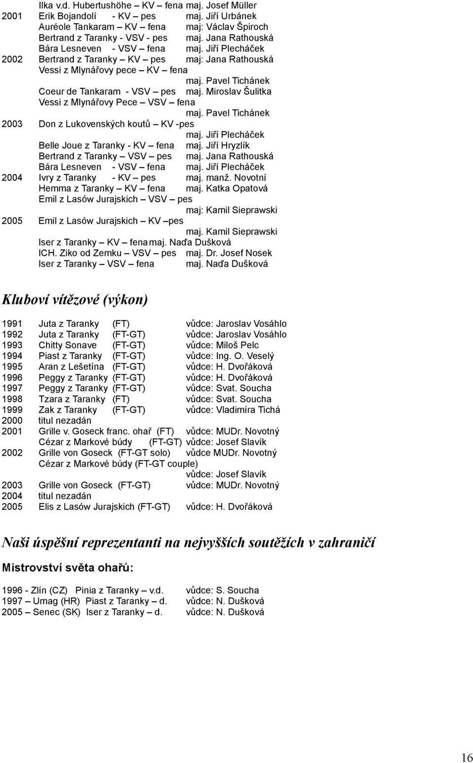 Miroslav Šulitka Vessi z Mlynářovy Pece VSV fena maj. Pavel Tichánek Don z Lukovenských koutů KV -pes maj. Jiří Plecháček Belle Joue z Taranky - KV fena maj.