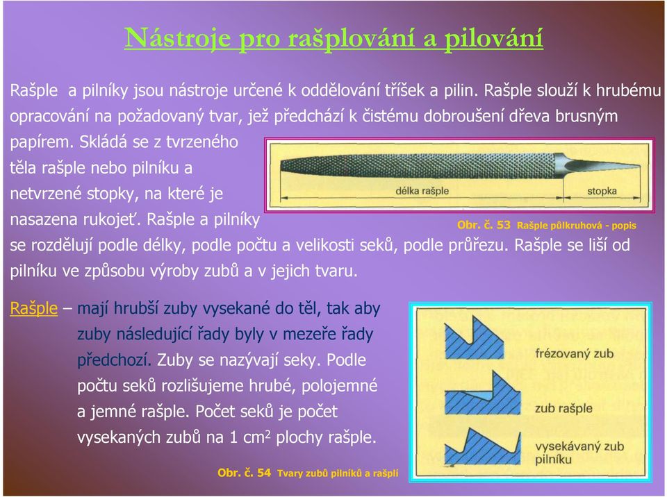 Skládá se z tvrzeného těla rašple nebo pilníku a netvrzené stopky, na které je nasazena rukojeť. Rašple a pilníky Obr. č.