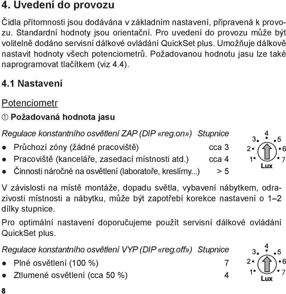 Požadovanou hodnotu jasu lze také naprogramovat tlačítkem (viz 4.4). 4.1 Nastavení Potenciometr Požadovaná hodnota jasu Regulace konstantního osvětlení ZAP (DIP «reg.