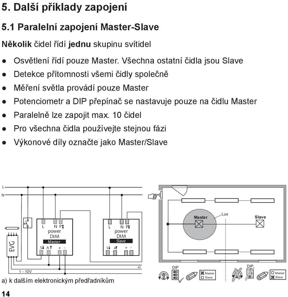 nastavuje pouze na čidlu Master Paralelně lze zapojit max.