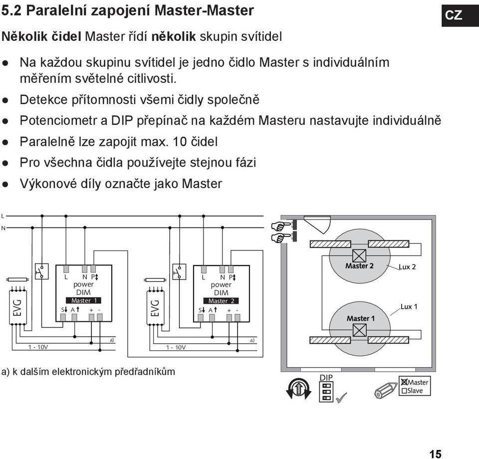 Detekce přítomnosti všemi čidly společně Potenciometr a DIP přepínač na každém Masteru nastavujte individuálně Paralelně lze zapojit