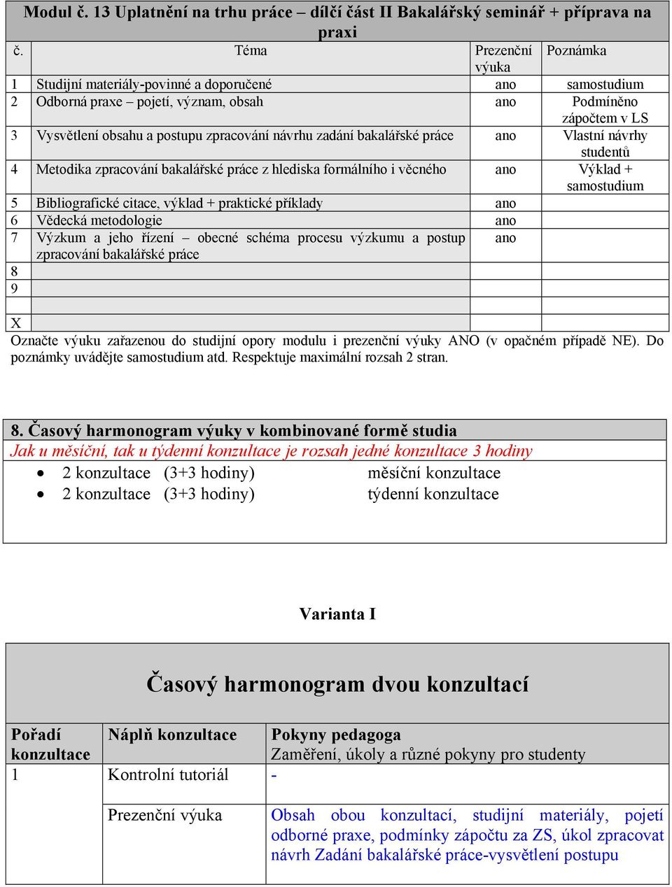 návrhu zadání bakalářské práce ano Vlastní návrhy studentů 4 Metodika zpracování bakalářské práce z hlediska formálního i věcného ano Výklad + samostudium 5 Bibliografické citace, výklad + praktické