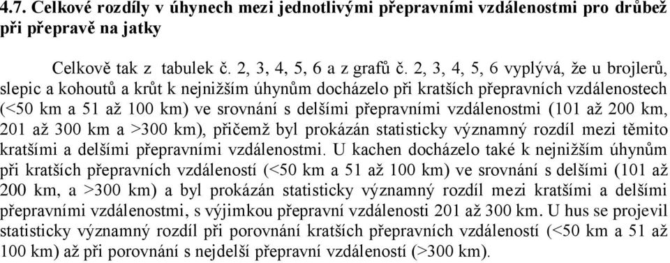 vzdálenostmi (101 až 200 km, 201 až 300 km a >300 km), přičemž byl prokázán statisticky významný rozdíl mezi těmito kratšími a delšími přepravními vzdálenostmi.