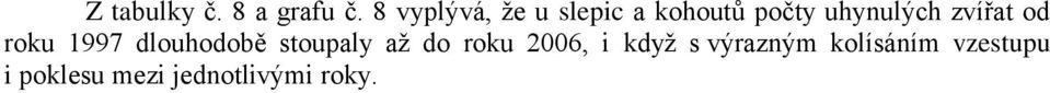 zvířat od roku 1997 dlouhodobě stoupaly až do roku