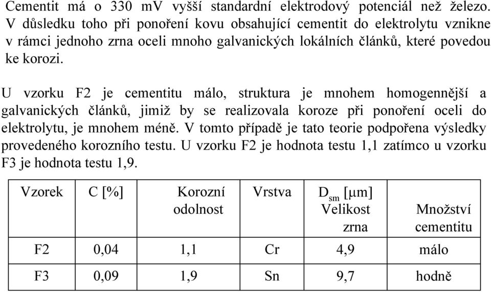 U vzorku F2 je cementitu málo, struktura je mnohem homogennější a galvanických článků, jimiž by se realizovala koroze při ponoření oceli do elektrolytu, je mnohem méně.