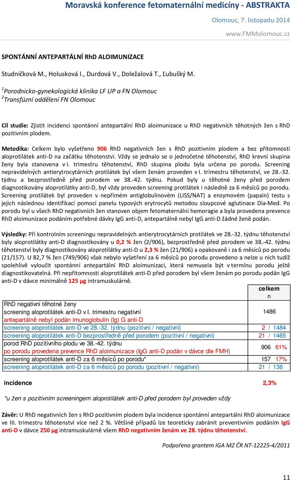 Metodika: Celkem bylo vyšetřeno 906 RhD negativních žen s RhD pozitivním plodem a bez přítomnosti aloprotilátek anti-d na začátku těhotenství.