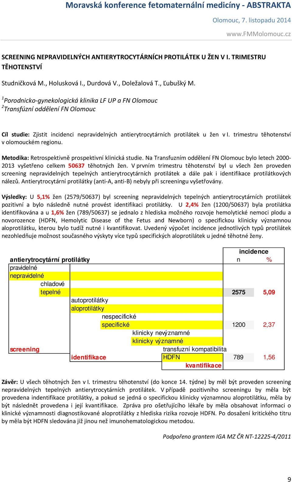 Metodika: Retrospektivně prospektivní klinická studie. Na Transfuzním oddělení FN Olomouc bylo letech 2000-2013 vyšetřeno celkem 50637 těhotných žen.