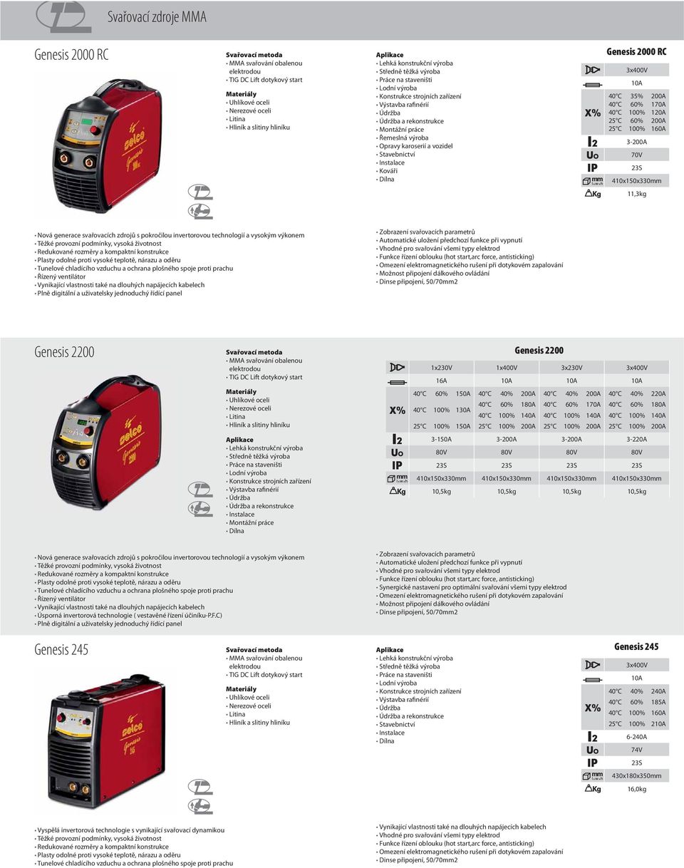 50/70mm2 Genesis 2200 TIG DC Lift dotykový start Výstavba rafinérií a rekonstrukce Montážní práce 1x230V 40 C 60% 150A 40 C 100% 1 25 C 100% 150A 3-150A 10,5kg 1x400V 10A 40 C 40% 200A 40 C 60% 180A