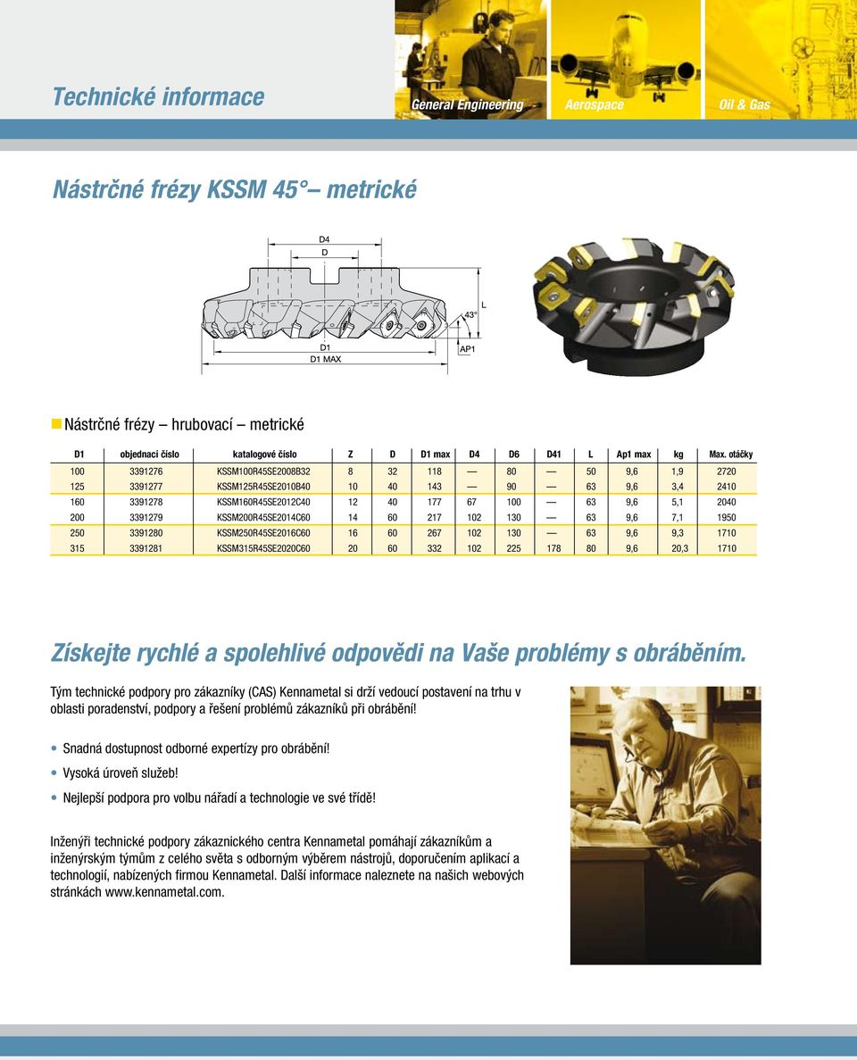 200R45E2014C60 14 60 217 102 130 63 9,6 7,1 1950 250 3391280 250R45E2016C60 16 60 267 102 130 63 9,6 9,3 1710 315 3391281 315R45E2020C60 20 60 332 102 225 178 80 9,6 20,3 1710 Získejte rychlé a