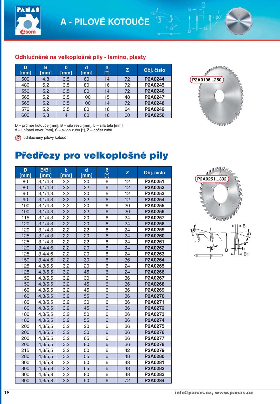 60 P2A0250 P2A0196...250 průměr kotouče [mm], síla řezu [mm], síla těla [mm], d upínací otvor [mm], sklon zuu [ ], Z počet zuů odhlučněný pilový kotouč Předřezy pro velkoplošné pily /1 d Z Oj.