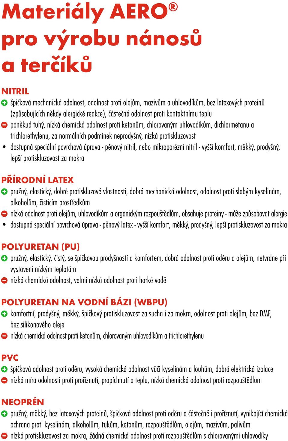 protiskluzovost dostupná speciální povrchová úprava - pěnový nitril, nebo mikroporézní nitril - vyšší komfort, měkký, prodyšný, lepší protiskluzovost za mokra PŘÍRDNÍ LATEX pružný, elastický, dobré