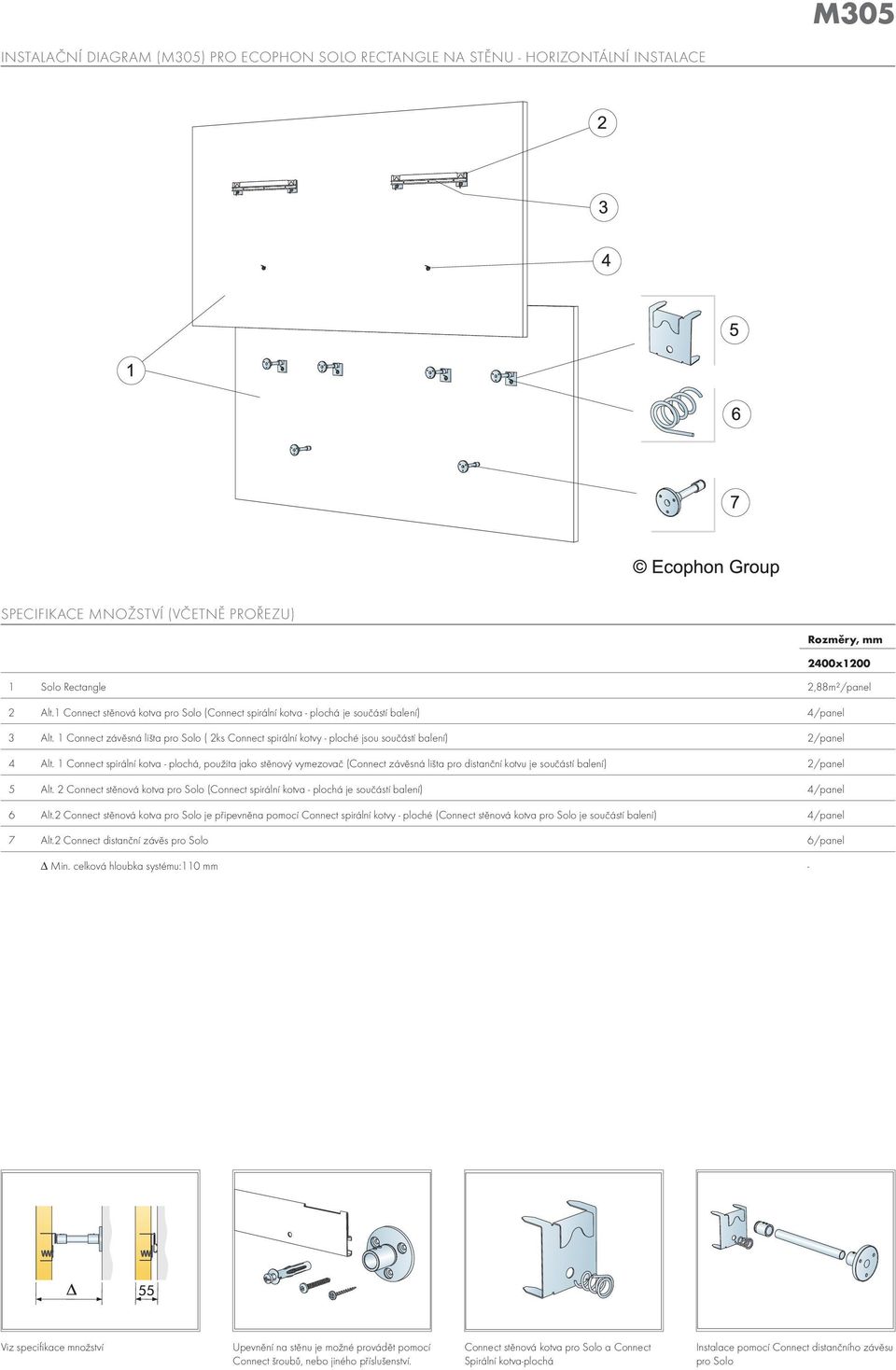 1 Connect závěsná lišta pro Solo ( 2ks Connect spirální kotvy - ploché jsou součástí balení) 2/panel 4 Alt.