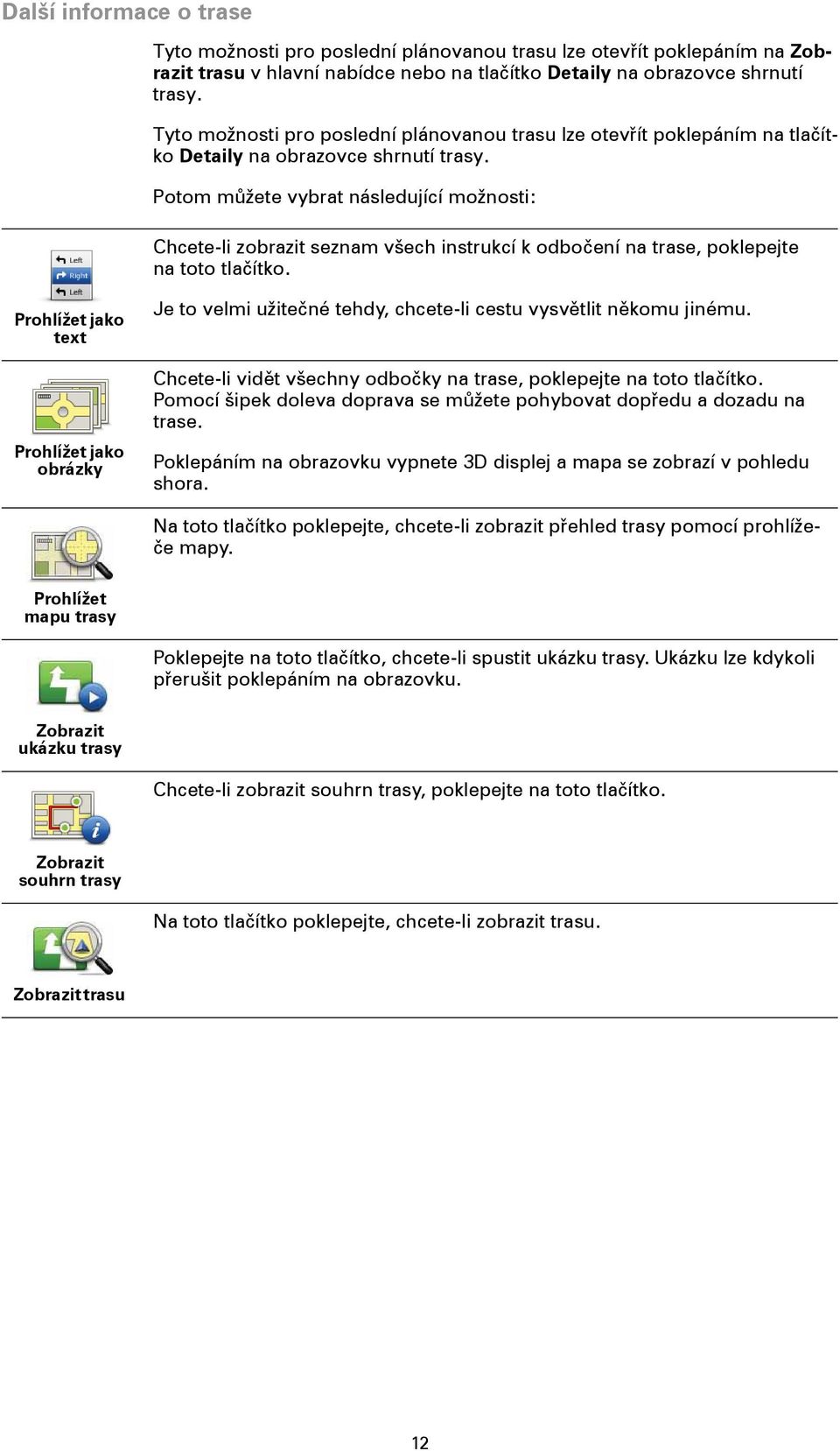 Potom můžete vybrat následující možnosti: Chcete-li zobrazit seznam všech instrukcí k odbočení na trase, poklepejte na toto tlačítko.