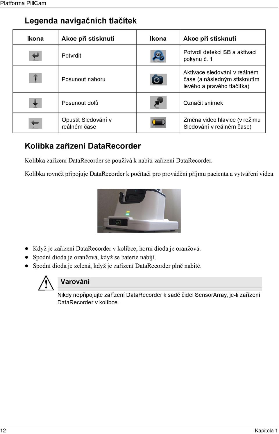 čase) Kolíbka zařízení DataRecorder Kolíbka zařízení DataRecorder se používá k nabití zařízení DataRecorder.