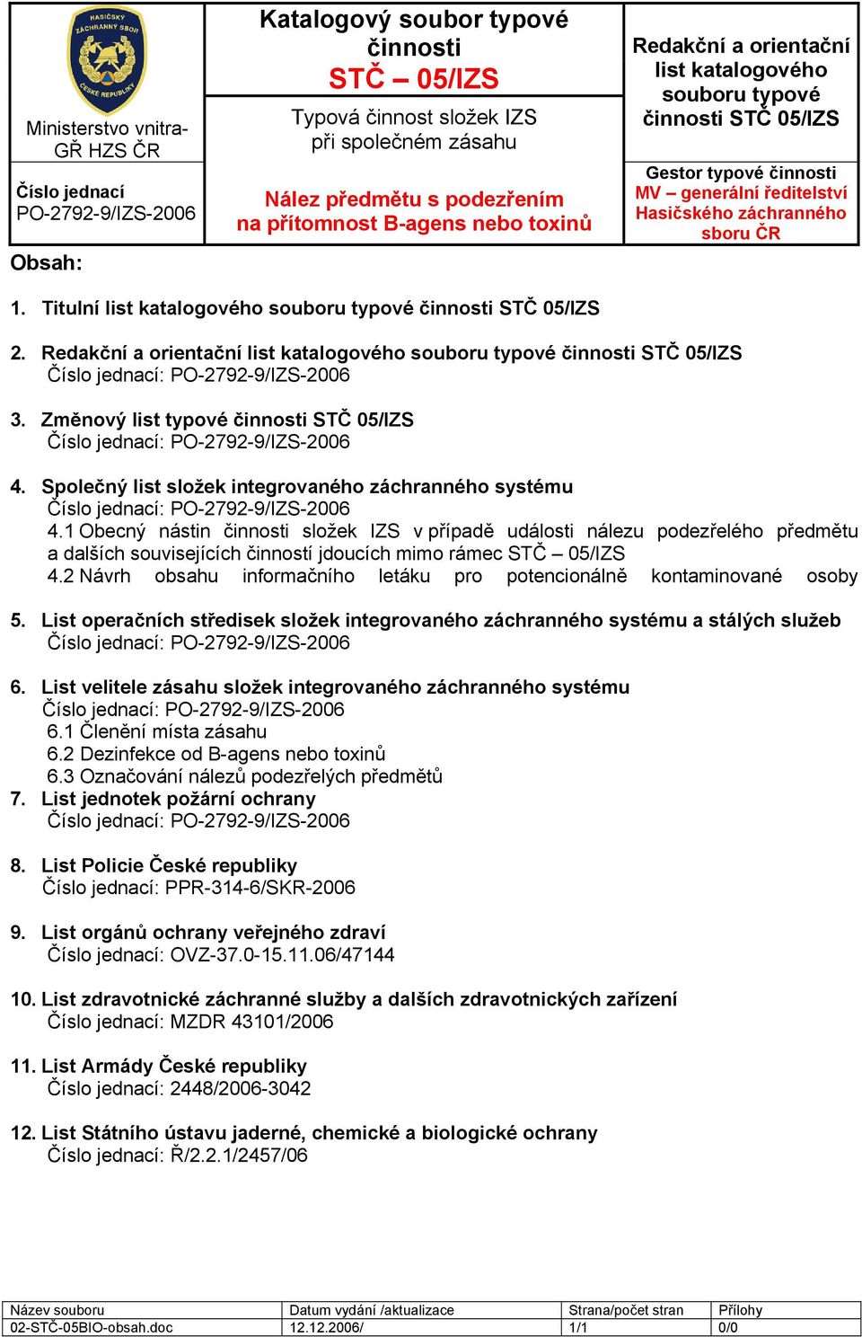 1 Obecný nástin složek IZS v případě události nálezu podezřelého předmětu a dalších souvisejících činností jdoucích mimo rámec 4.