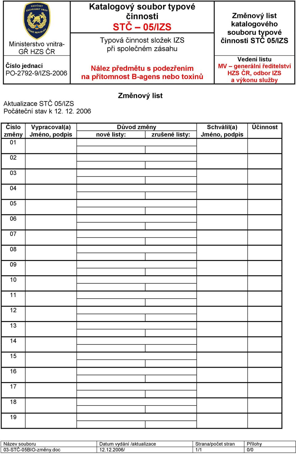 12. 2006 Změnový list Číslo Vypracoval(a) Důvod změny Schválil(a) Účinnost změny Jméno, podpis nové listy: zrušené