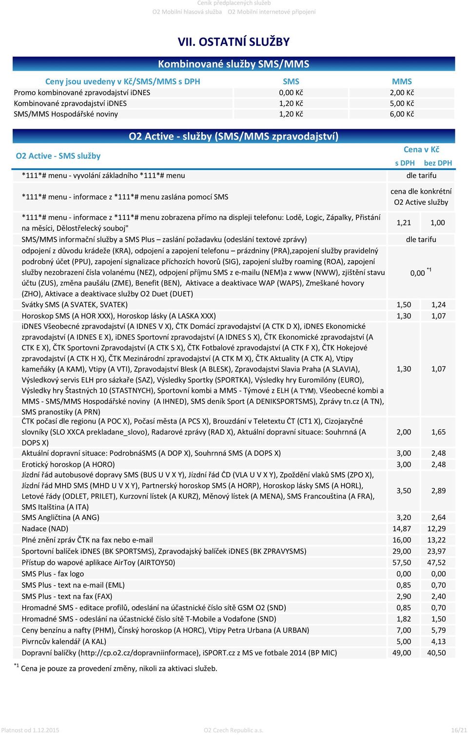 *111*# menu zobrazena přímo na displeji telefonu: Lodě, Logic, Zápalky, Přistání na měsíci, Dělostřelecký souboj" SMS/MMS informační služby a SMS Plus zaslání požadavku (odeslání textové zprávy)