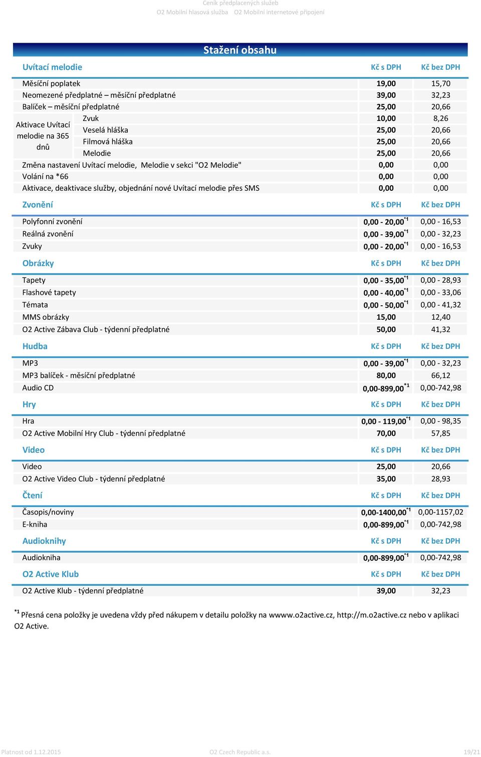 měsíční předplatné 80,00 66,12 Audio CD Hry Kč s DPH Kč bez DPH Hra 0,00-119,00 *1 0,00-98,35 O2 Active Mobilní Hry Club - týdenní předplatné 70,00 57,85 Video Video O2 Active Video Club - týdenní