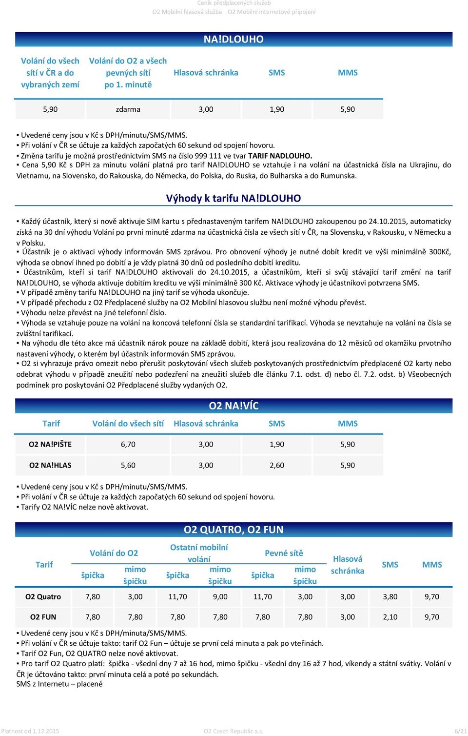 Cena 5,90 Kč s DPH za minutu volání platná pro tarif NA!