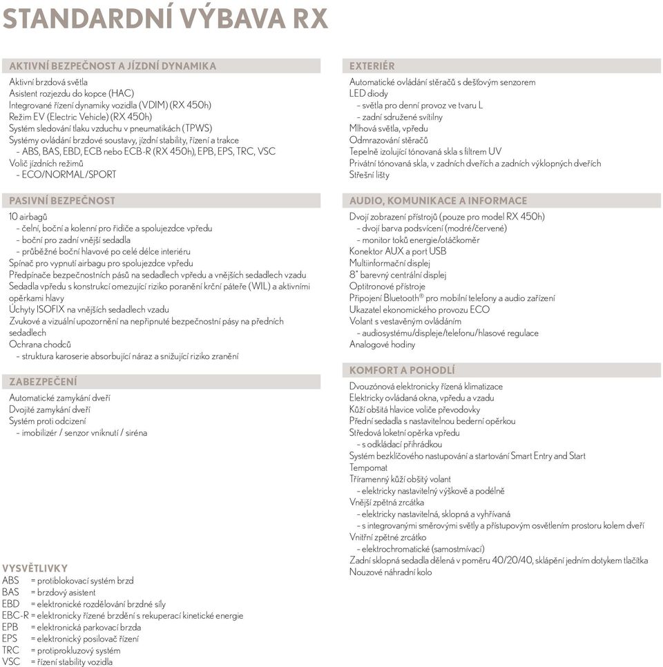 jízdních režimů ECO/NORMAL/SPORT PASIVNÍ BEZPEČNOST 10 airbagů čelní, boční a kolenní pro řidiče a spolujezdce vpředu boční pro zadní vnější sedadla průběžné boční hlavové po celé délce interiéru