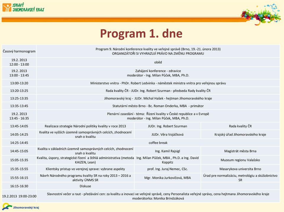 Robert Ledvinka - náměstek ministra vnitra pro veřejnou správu 13:20-13:25 Rada kvality ČR - JUDr. Ing. Robert Szurman - předseda Rady kvality ČR 13:25-13:35 Jihomoravský kraj - JUDr.