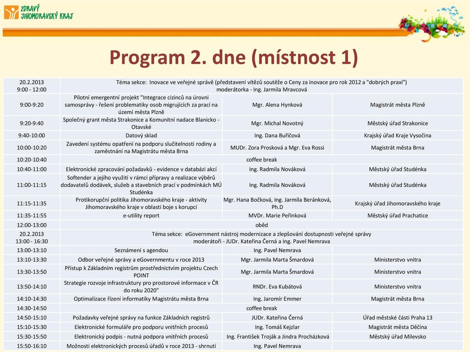 Alena Hynková Magistrát města Plzně území města Plzně 9:20-9:40 Společný grant města Strakonice a Komunitní nadace Blanicko - Otavské Mgr.