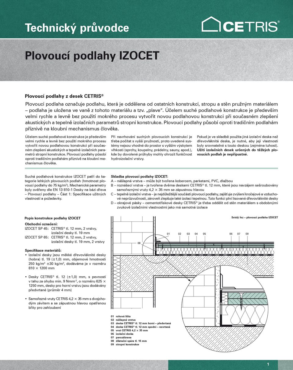 Účelem suché podlahové konstrukce je především velmi rychle a levně bez použití mokrého procesu vytvořit novou podlahovou konstrukci při současném zlepšení akustických a tepelně izolačních parametrů