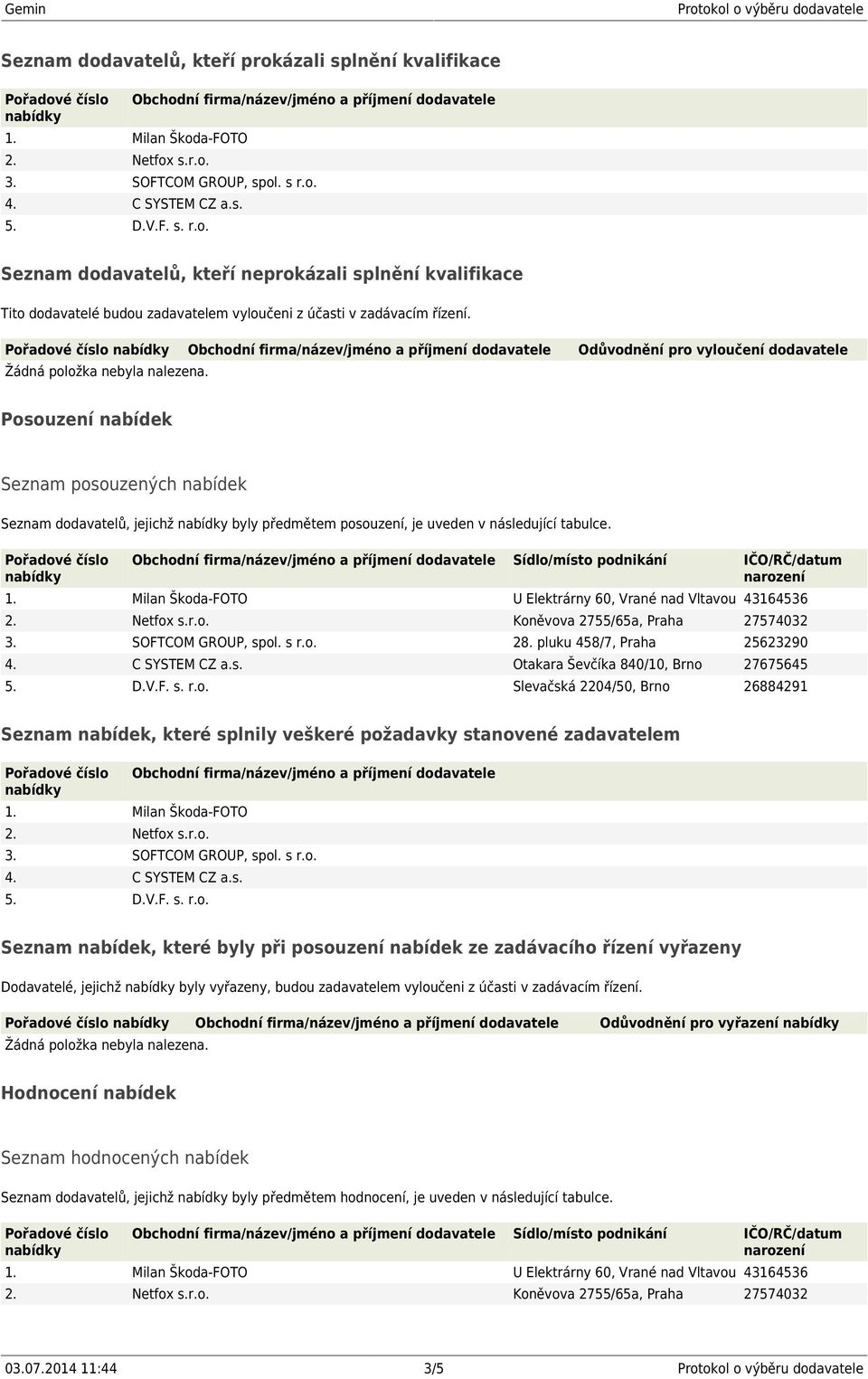 U Elektrárny 60, Vrané nad Vltavou 43164536 Koněvova 2755/65a, Praha 27574032 28.