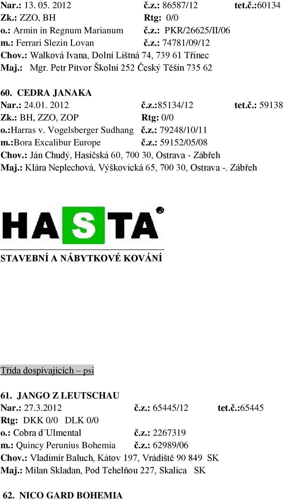 :harras v. Vogelsberger Sudhang č.z.: 79248/10/11 m.:bora Excalibur Europe č.z.: 59152/05/08 Chov.: Ján Chudý, Hasičská 60, 700 30, Ostrava - Zábřeh Maj.