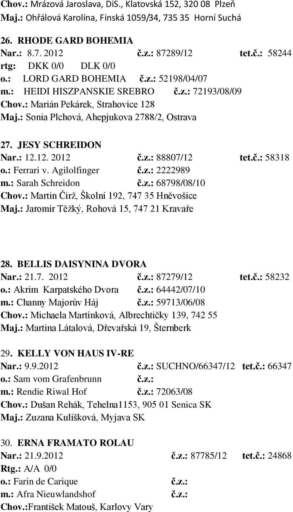 12. 2012 č.z.: 88807/12 tet.č.: 58318 o.: Ferrari v. Agilolfinger č.z.: 2222989 m.: Sarah Schreidon č.z.: 68798/08/10 Chov.: Martin Čirž, Školní 192, 747 35 Hněvošice Maj.