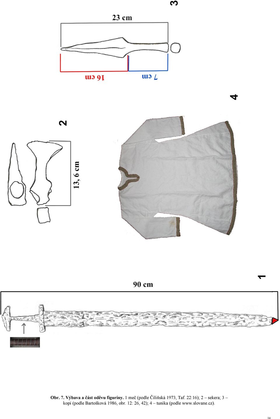 22:16); 2 sekera; 3 kopí (podle Bartošková