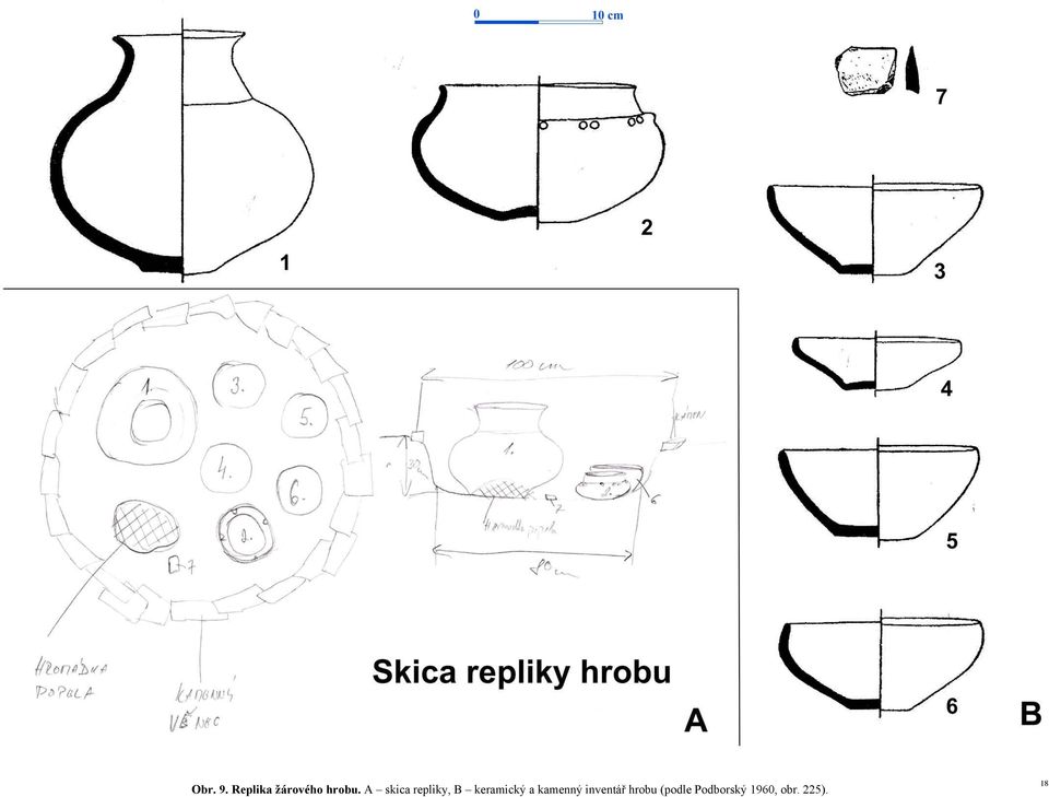 kamenný inventář hrobu (podle