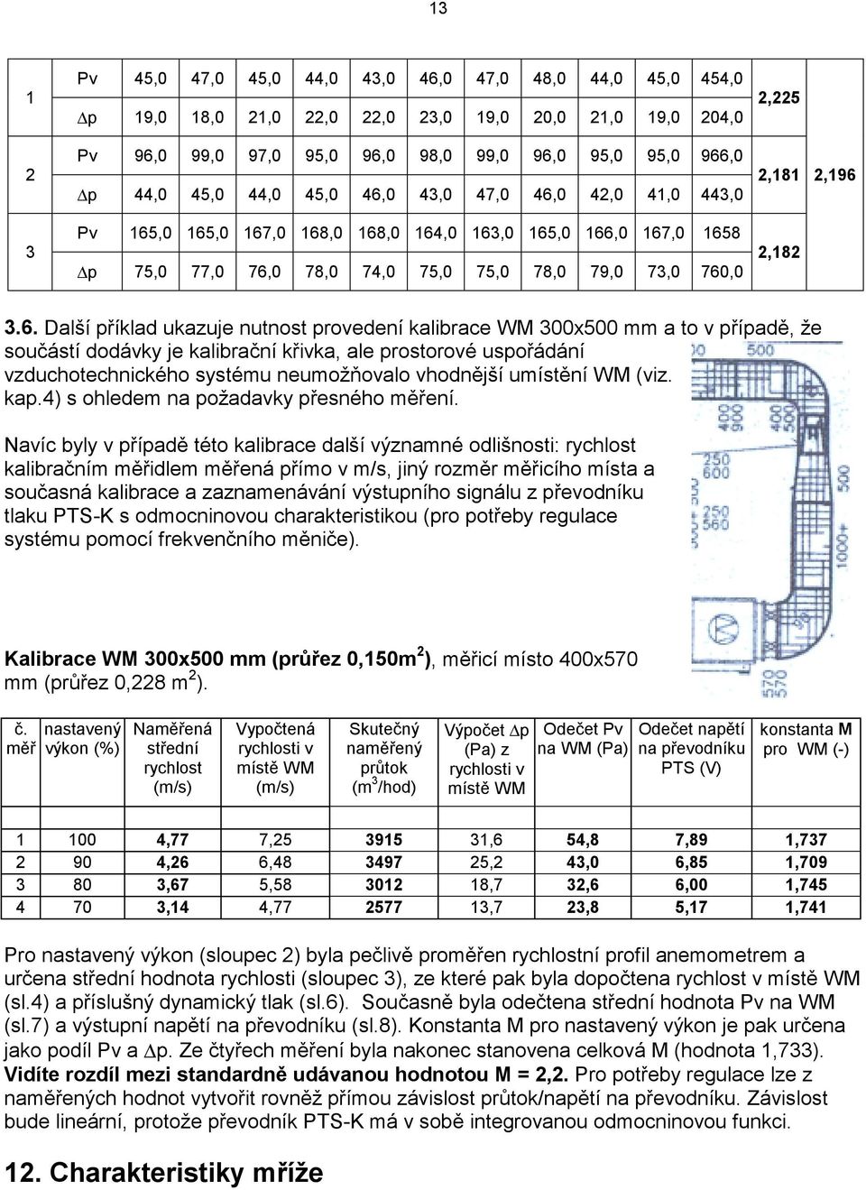 6. Další příklad ukazuje nutnost provedení kalibrace WM 300x500 mm a to v případě, že součástí dodávky je kalibrační křivka, ale prostorové uspořádání vzduchotechnického systému neumožňovalo