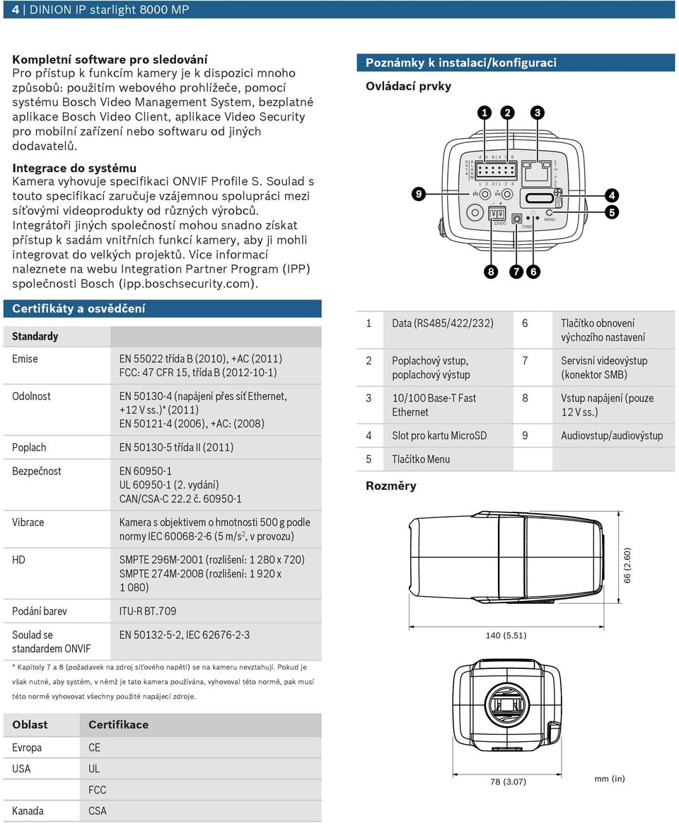 Poznámky k instalaci/konfiguraci Ovládací prvky Integrace do systému Kamera vyhovuje specifikaci ONVIF Profile S.