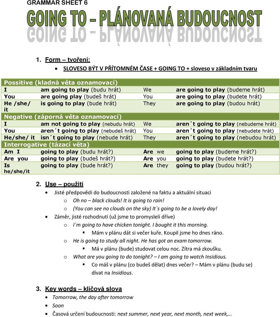 play (budeš hrát) You are going to play (budete hrát) He /she/ is going to play (bude hrát) They are going to play (budou hrát) it Negative (záporná věta oznamovací) I am not going to play (nebudu