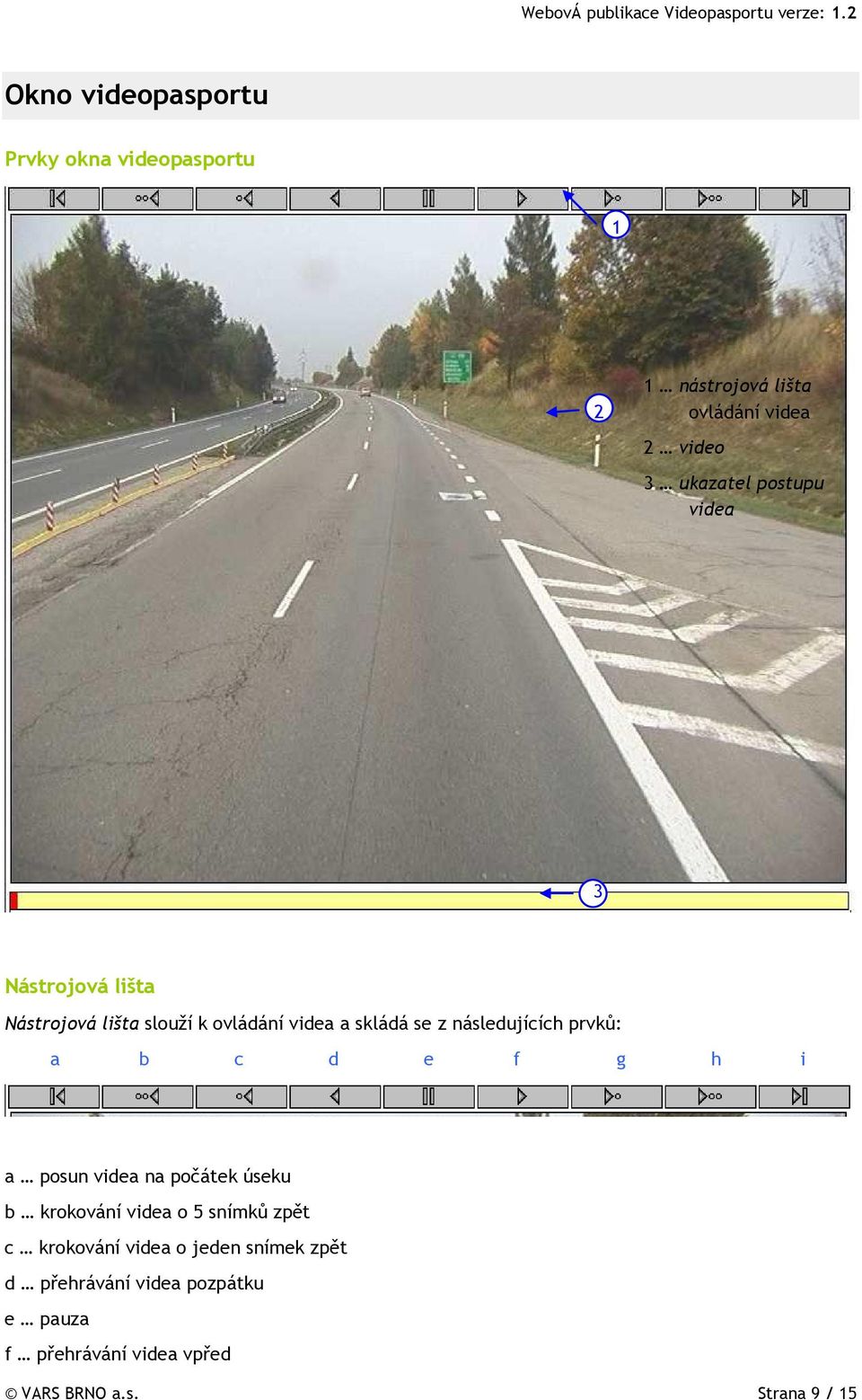 prvků: a b c d e f g h i a posun videa na počátek úseku b krokování videa o 5 snímků zpět c krokování