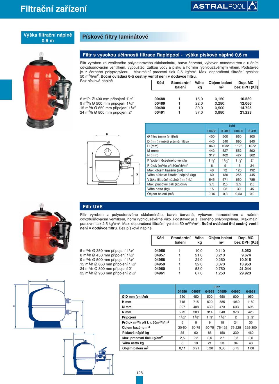 Max. doporučená filtrační rychlost 50 m 3 /h/m 2. Boční ovládací 6-ti cestný ventil není v dodávce filtru. Bez pískové náplně. 6 m 3 /h Ø 400 mm připojení 1 1 /2 00488 1 15,0 0,150 10.