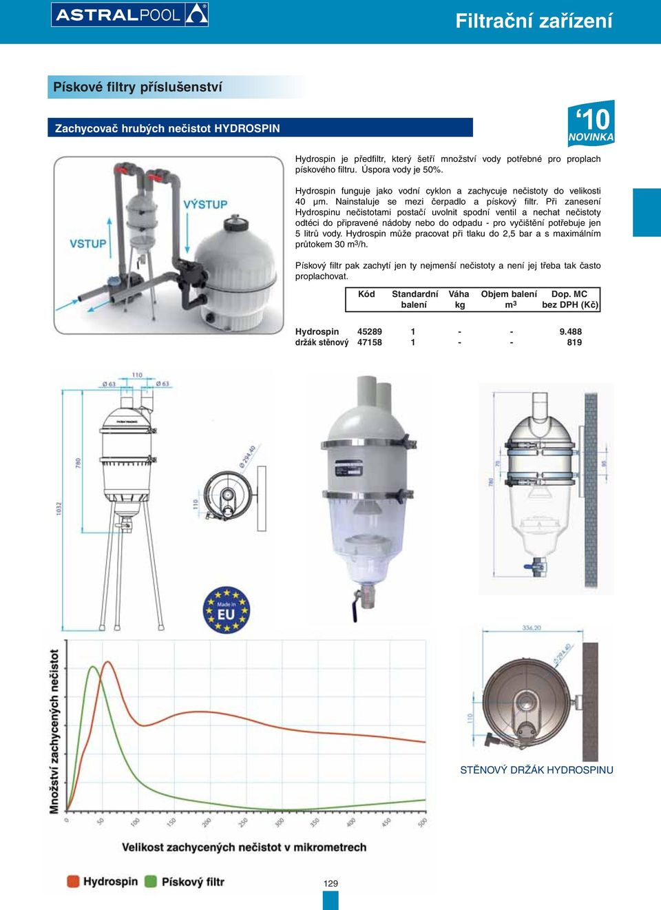 Při zanesení Hydrospinu nečistotami postačí uvolnit spodní ventil a nechat nečistoty odtéci do připravené nádoby nebo do odpadu - pro vyčištění potřebuje jen 5 litrů vody.