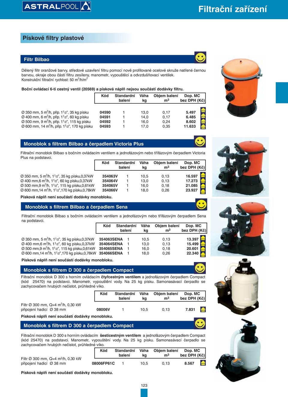 1 1 /2, 35 kg písku 04590 1 13,0 0,17 5.497 Ø 400 mm, 6 m 3 /h, přip. 1 1 /2, 60 kg písku 04591 1 14,0 0,17 6.485 Ø 500 mm, 9 m 3 /h, přip. 1 1 /2, 115 kg písku 04592 1 16,0 0,24 8.