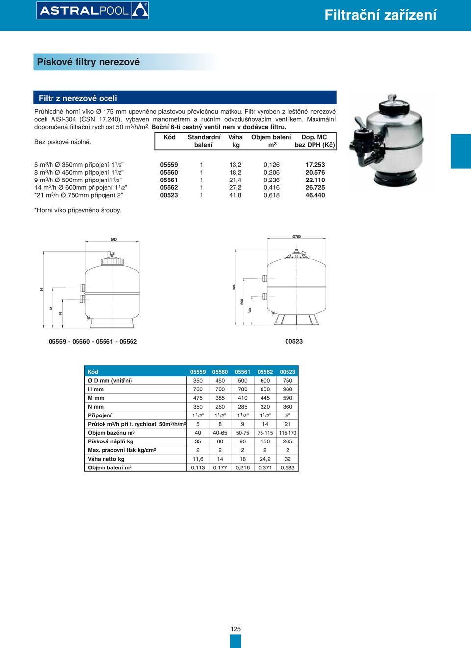 5 m 3 /h Ø 350mm připojení 1 1 /2 05559 1 13,2 0,126 17.253 8 m 3 /h Ø 450mm připojení 1 1 /2 05560 1 18,2 0,206 20.576 9 m 3 /h Ø 500mm připojení1 1 /2 05561 1 21,4 0,236 22.