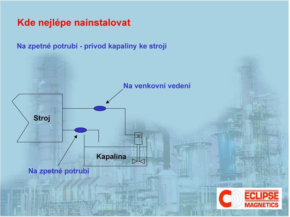 kapaliny ke stroji Na venkovní