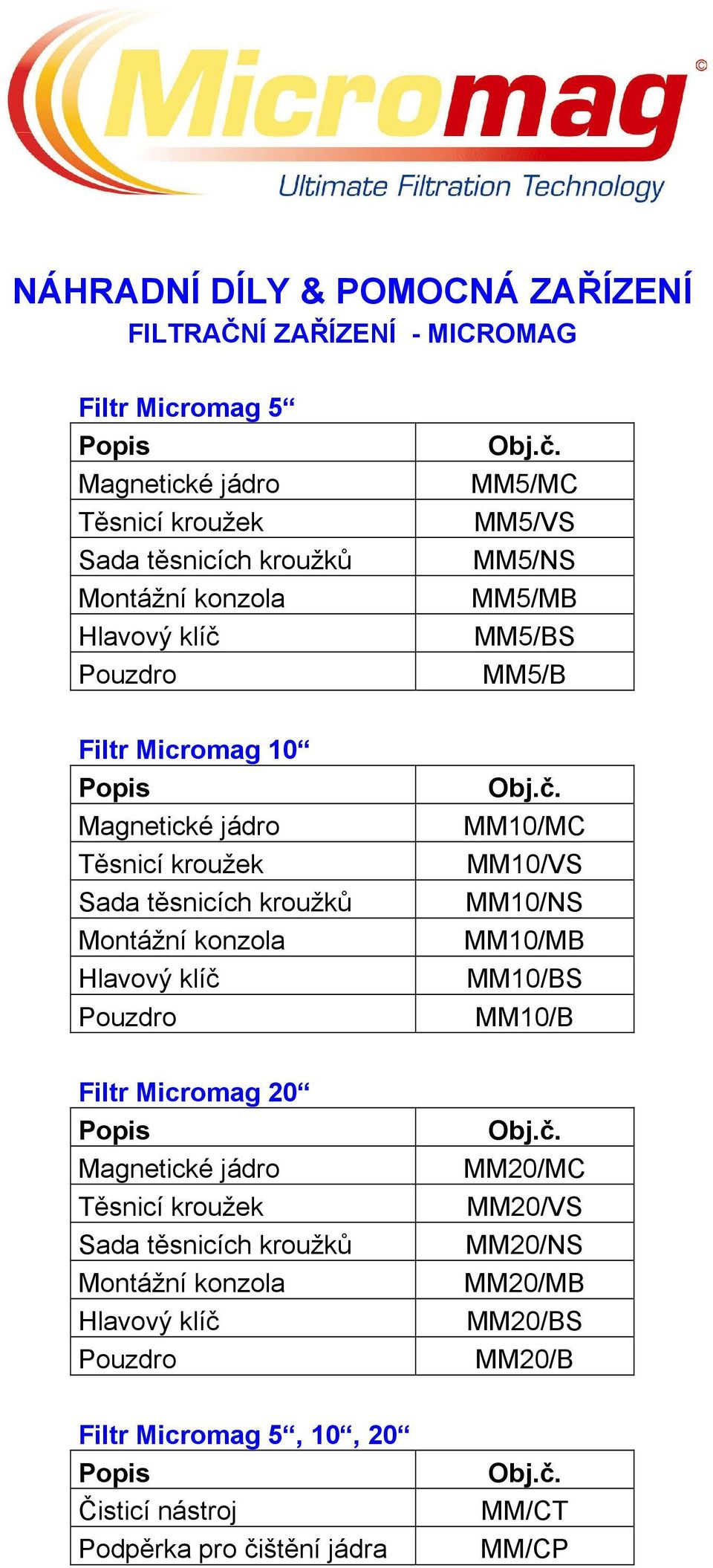 Pouzdro Obj.č. MM5/MC MM5/VS MM5/NS MM5/MB MM5/BS MM5/B Filtr Micromag 10 Popis Magnetické jádro Těsnicí kroužek Sada těsnicích kroužků Montážní konzola Pouzdro Obj.