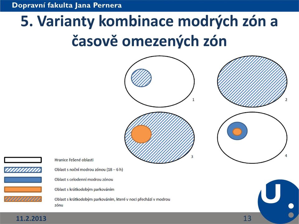 zón a časově